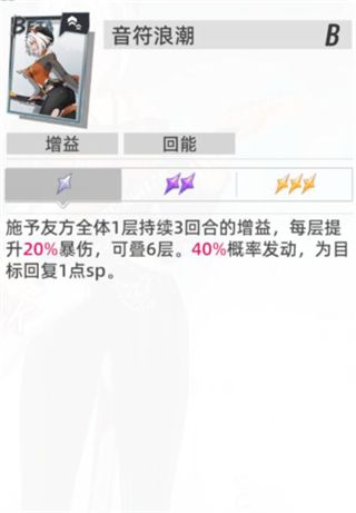 猫之城13