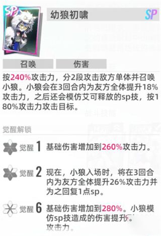猫之城14