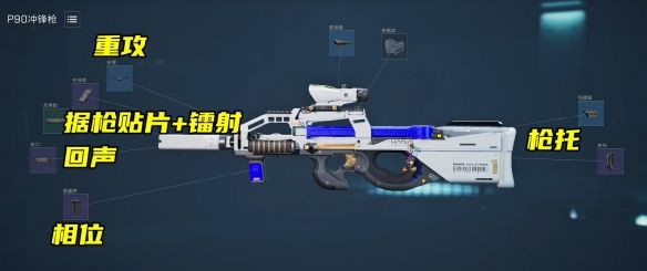 三角洲行动全面战场武器推荐：武器分类推荐一览【冲锋枪推荐】