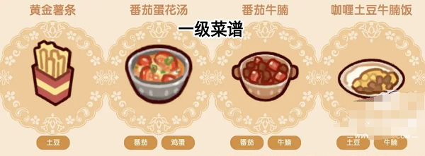 我的休闲时光食堂菜谱大全