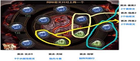称霸江湖不是梦！热血江湖手游变态版符师超强攻略来袭