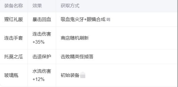 《传说法师》新手无脑开荒攻略指南