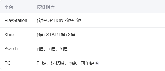 《怒之铁拳4》全人物解锁顺序及攻略指南